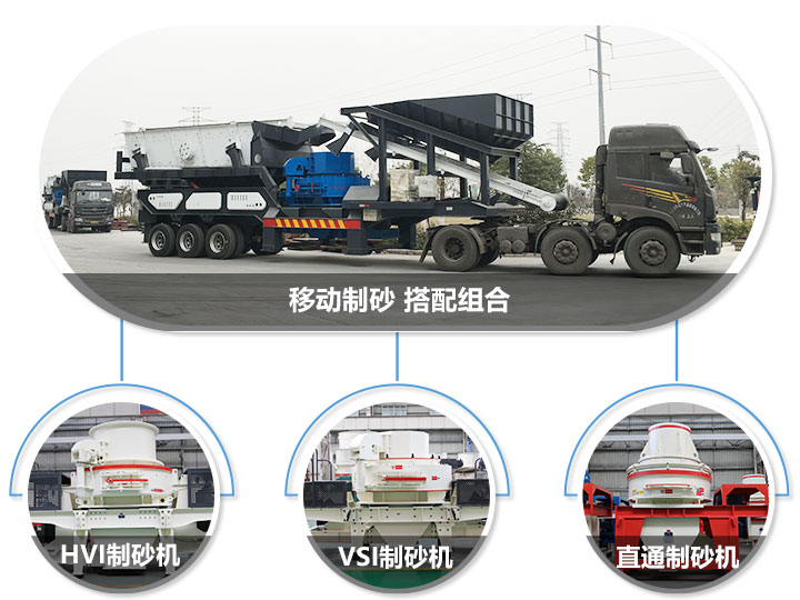 移動破碎站可搭配的制砂機，HVI制砂機，VSI制砂機，直通沖擊式制砂機