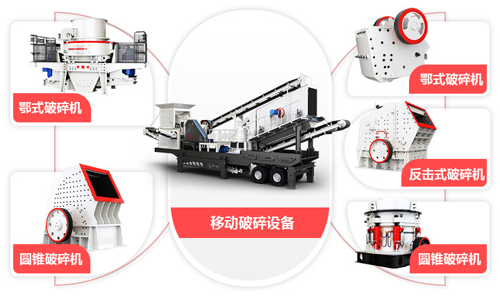 流動(dòng)山石破碎車模塊化設(shè)計(jì)，實(shí)現(xiàn)一機(jī)通用