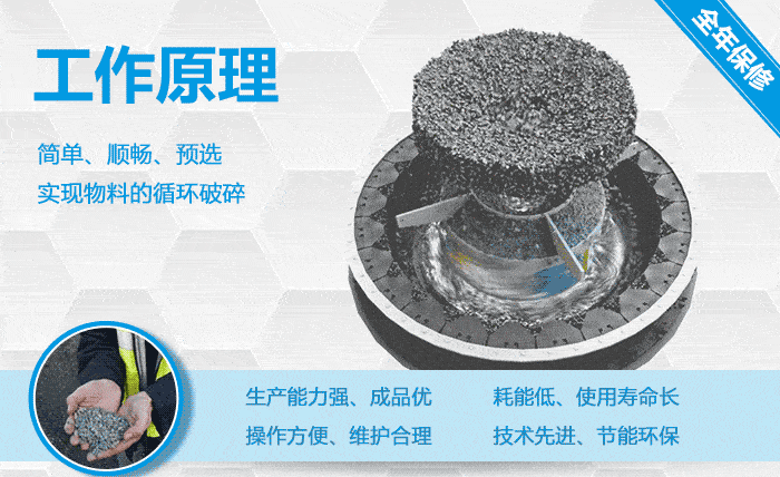 制砂機工作原理，實現(xiàn)以小功耗達到高產(chǎn)量 