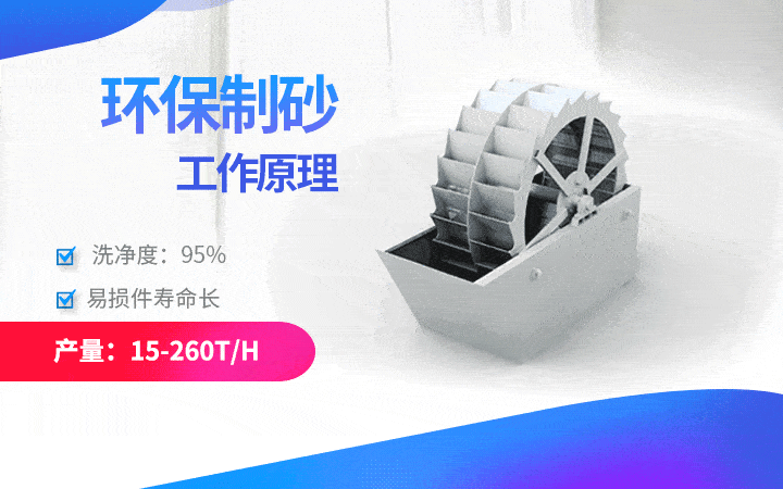 環(huán)保型洗砂機(jī)產(chǎn)量15-260t/h，易損件壽命長(zhǎng)