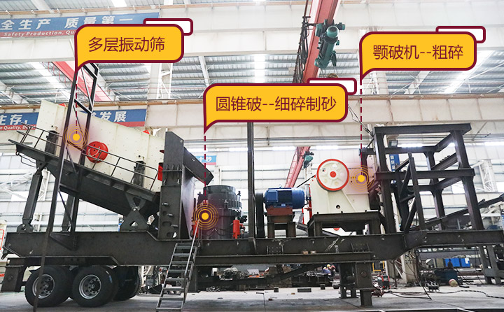 靈活搭載機(jī)型，結(jié)合了粗碎、細(xì)碎、篩分等功能的移動(dòng)石子機(jī) 