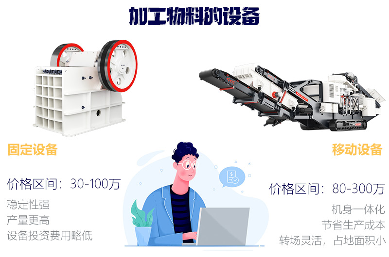 價格高低不等，根據(jù)需求正確選擇 