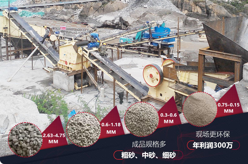 山西制砂生產(chǎn)線現(xiàn)場，多種粗砂、中砂、細砂出料規(guī)格