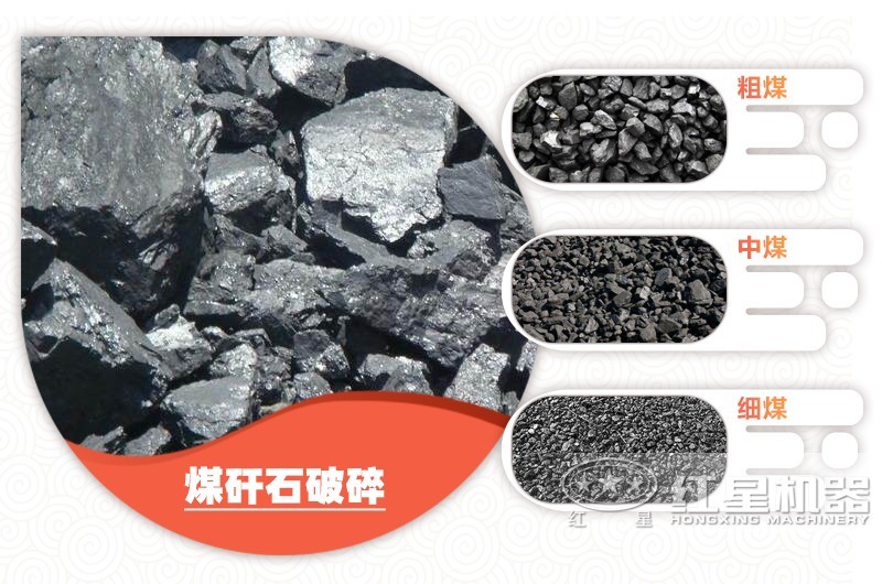 煤可破碎成各種粒度規(guī)格，售價不同