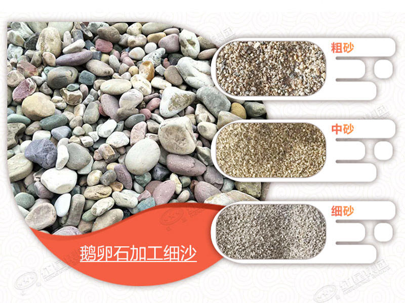 用移動式制砂機處理鵝卵石，可生產(chǎn)多種不同規(guī)格物料