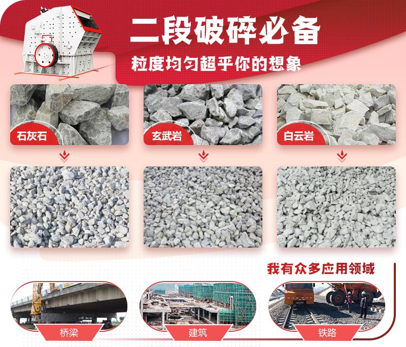 反擊破碎機(jī)適用適用于石灰石、煤矸石、白云巖等近200多種物料